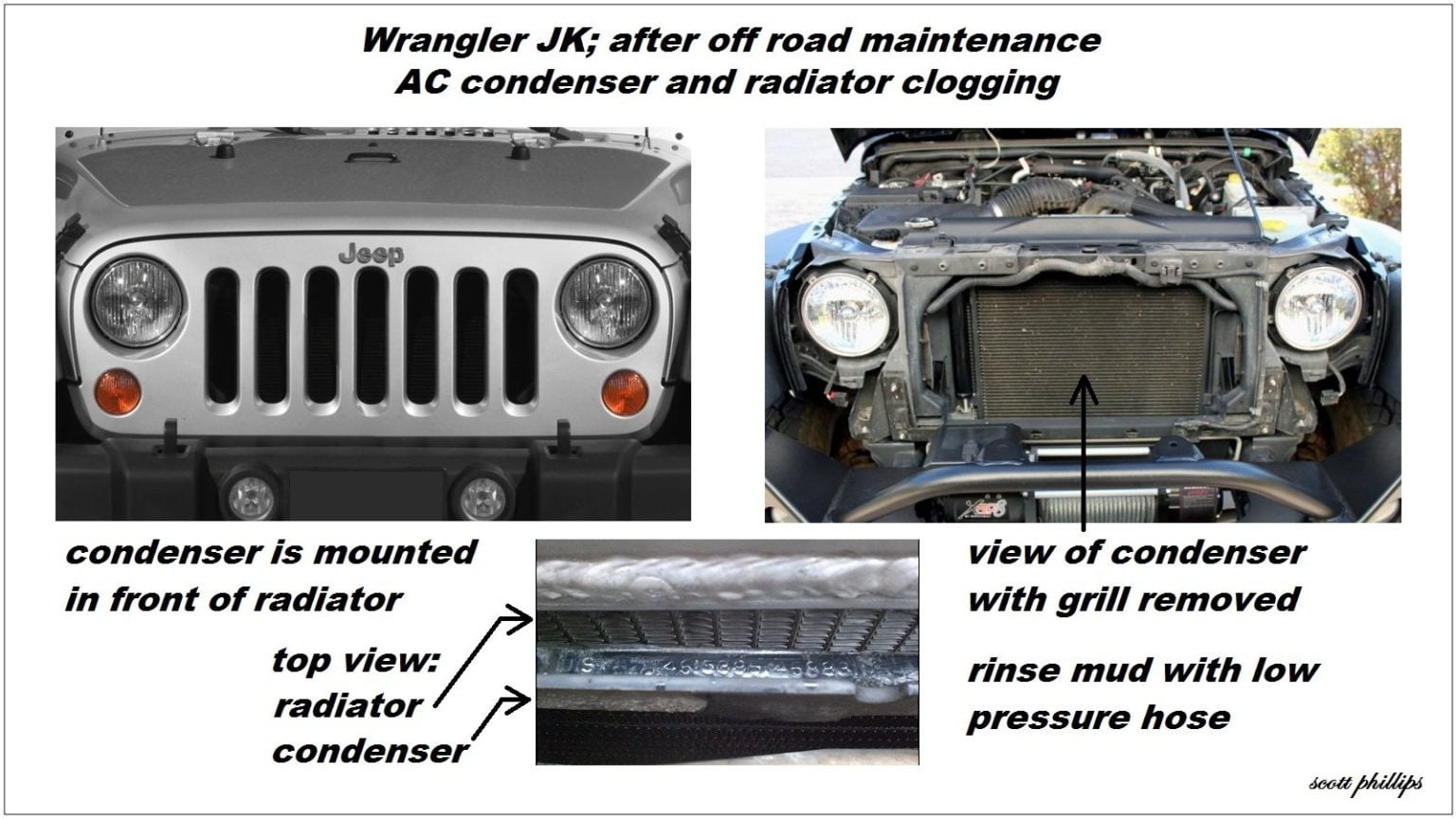 Jeep Wrangler JK How to Perform After OffRoading